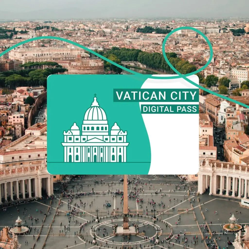 Vatican City digital pass over aerial city view.