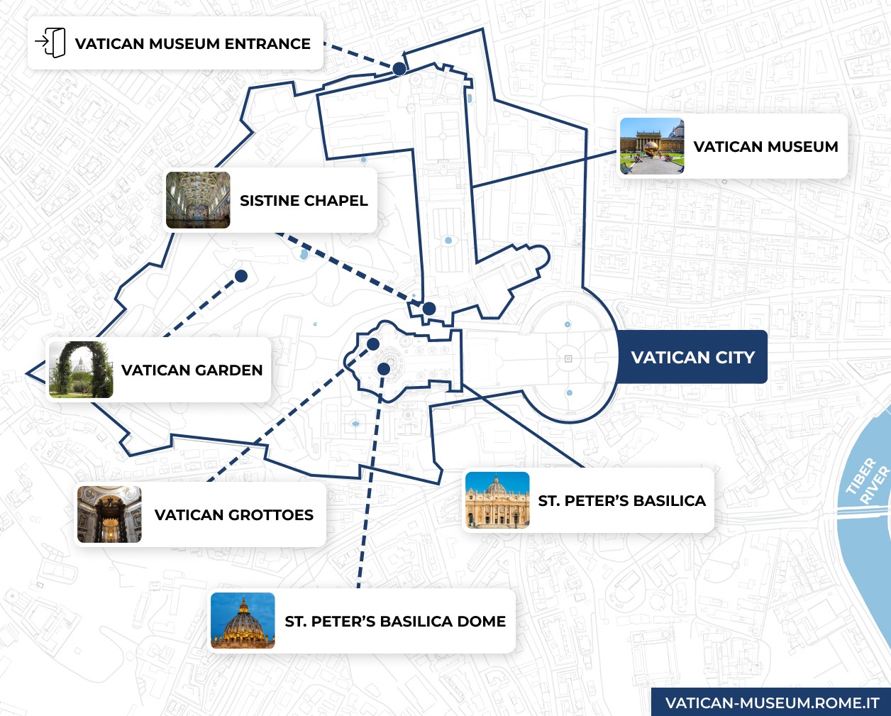 Map of Vatican City attractions with labels.